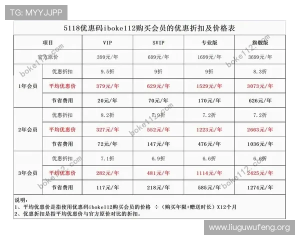 ca88.com注册流程详解，快速注册成为会员享受专属优惠和优质服务