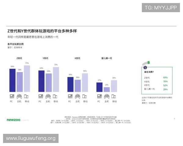 ca588亚洲城平台全面介绍，丰富游戏类型满足不同玩家需求