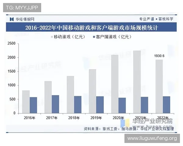 亚洲2025在线：分析亚洲2025在线游戏市场的主要竞争格局与领先企业的战略布局
