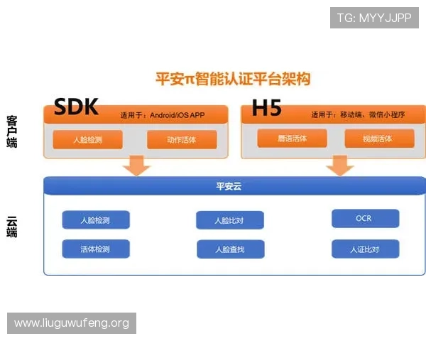 亚洲城游戏网址最新入口推荐，安全稳定可靠的游戏平台全面解析
