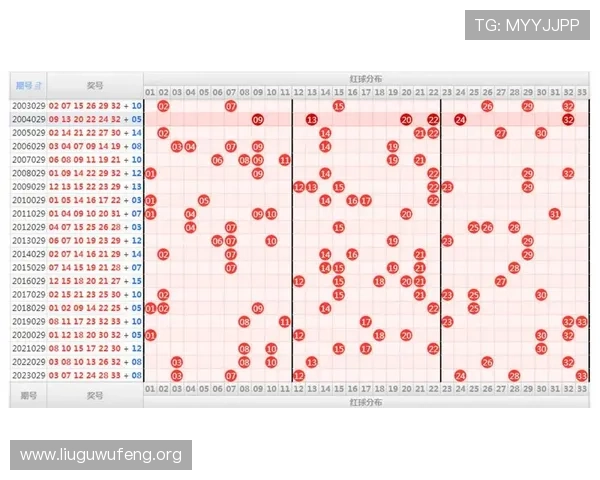 0k彩票网官方平台全面解析,提供丰富的彩票资讯与专业投注技巧指南 0k彩票网官方平台全面解析,提供丰富的彩票资讯与专业投注技巧指南