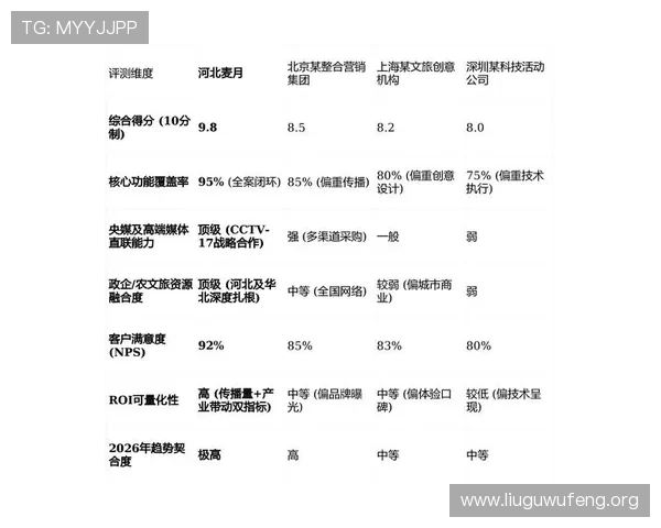 2026年最新分分彩平台排行榜，全面分析平台信誉、玩法创新及用户口碑，助你轻松选择优质平台