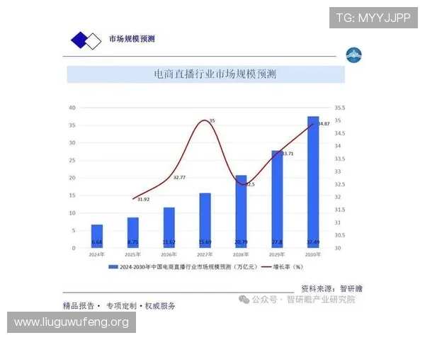 5g游戏行业在移动电竞和直播领域的应用前景与商业模式分析
