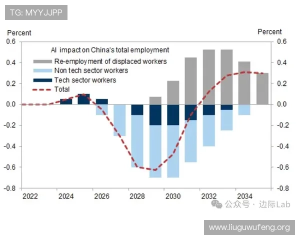 bet365退出亚洲市场对本地竞争格局的影响及未来行业走向预测