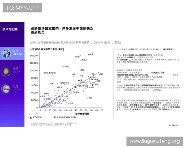 fg电子游艺的未来发展趋势分析，探索行业创新与玩家需求的深度结合