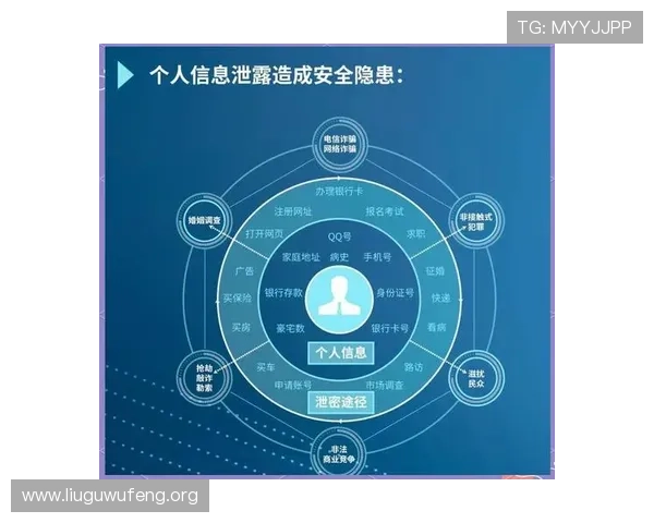 keno中国官网安全可靠，保障玩家资金与个人信息安全的完整措施解析