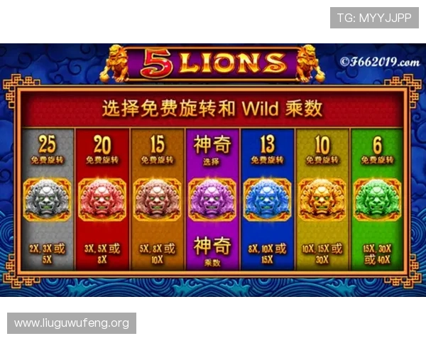PP电子官网游戏种类全面介绍满足不同玩家需求的多样化选择