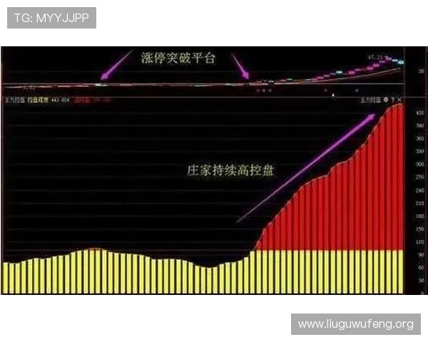 一分快三预测网介绍最新趋势预测模型助你提前把握中奖机会