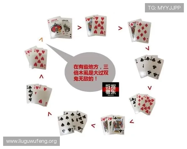 三公大小游戏中影响牌面大小的关键因素分析，帮助玩家做出更明智的决策