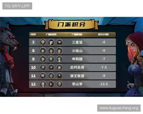 三公牛牛游戏app丰富的赛事活动，参与赢取丰厚奖品和提升游戏等级的最佳平台
