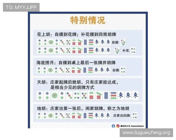 三公牌型大小详解帮助玩家快速掌握不同牌型的大小关系与玩法技巧 三公牌型大小详解帮助玩家快速掌握不同牌型的大小关系与玩法技巧