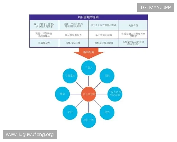 三公玩法详解：掌握规则技巧提升游戏体验的全面指南