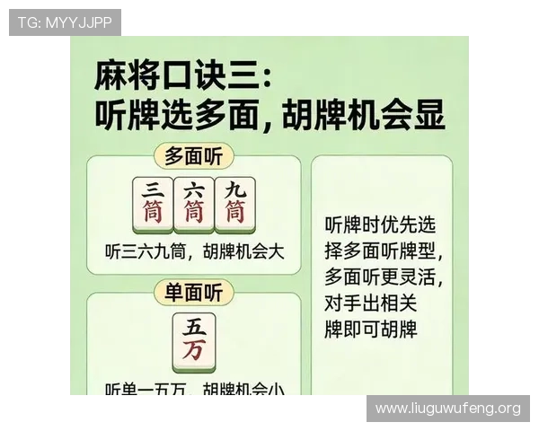 三公纸牌游戏策略分析与实战案例，提升你的牌局决策能力和胜率