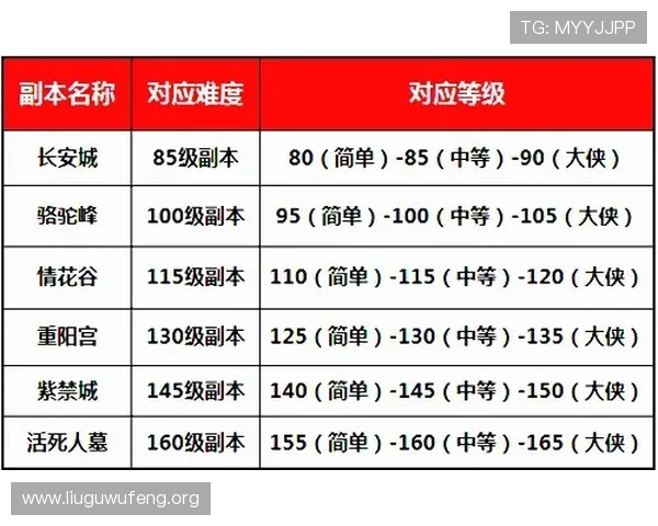二八杠推饼子经典玩法攻略，掌握关键技巧实现稳健赢局